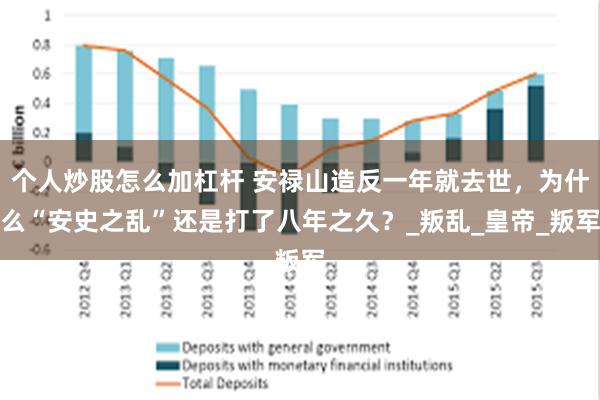 个人炒股怎么加杠杆 安禄山造反一年就去世，为什么“安史之乱”还是打了八年之久？_叛乱_皇帝_叛军